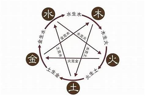 昀 五行|昀的五行属什么,昀字的五行属性,昀的寓意